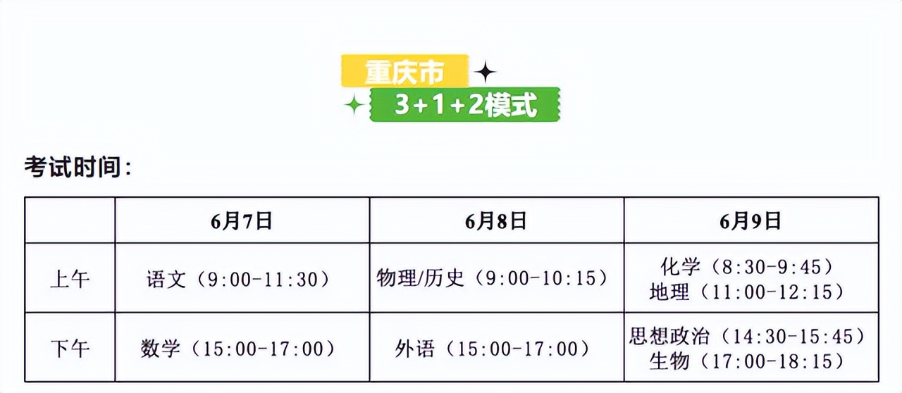 2022年高考时间确定，剩下一个多月的复习时间，心态和方法很关键