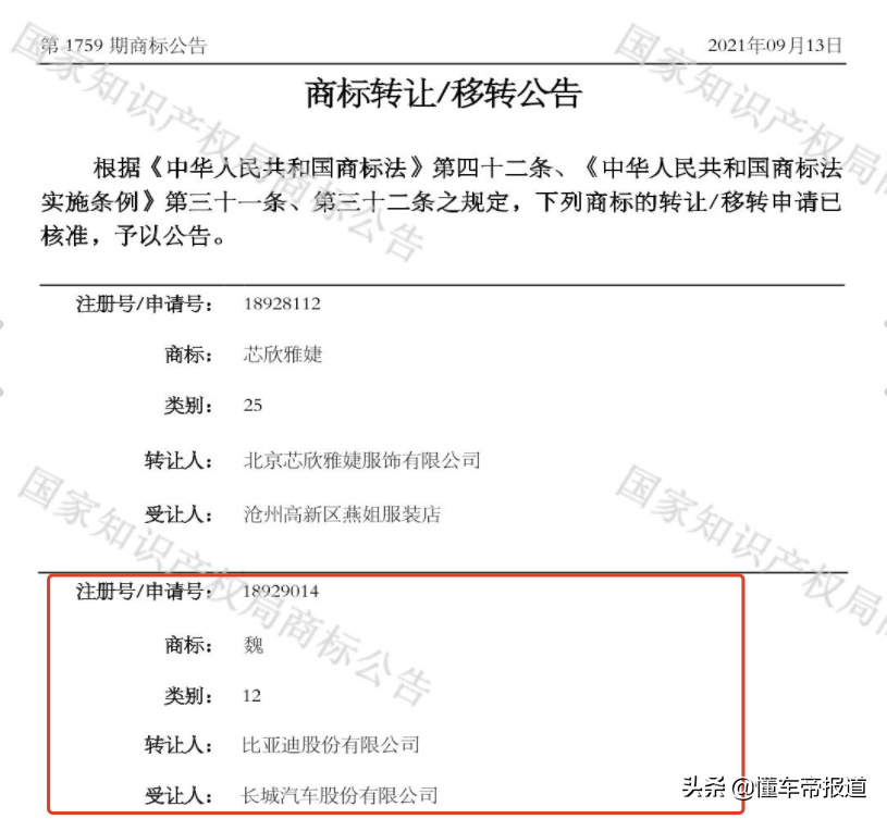 懂车周报｜长城汽车、比亚迪互赠商标，特斯拉国产车型被曝