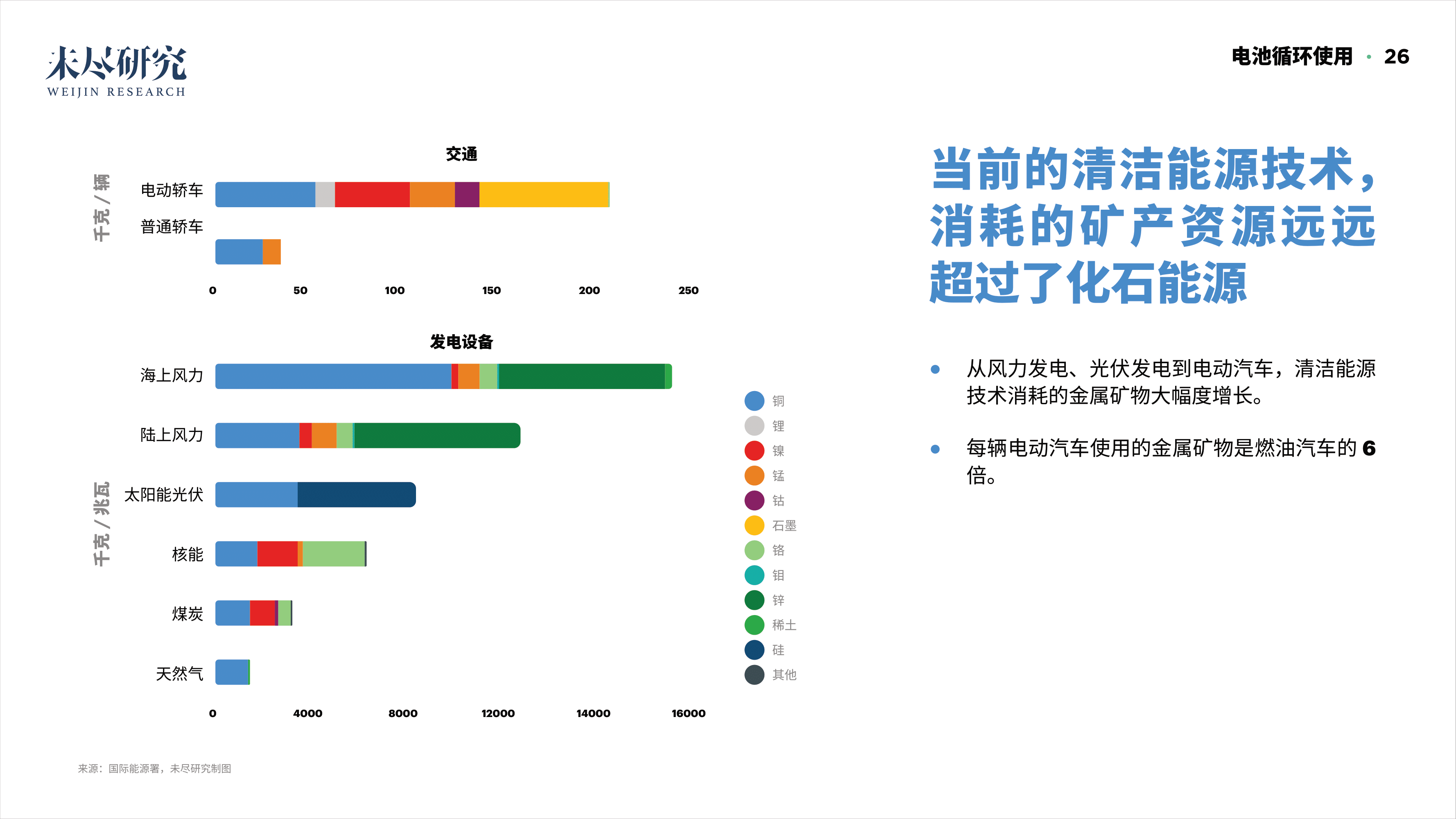 「重磅报告发布」看DAO2022
