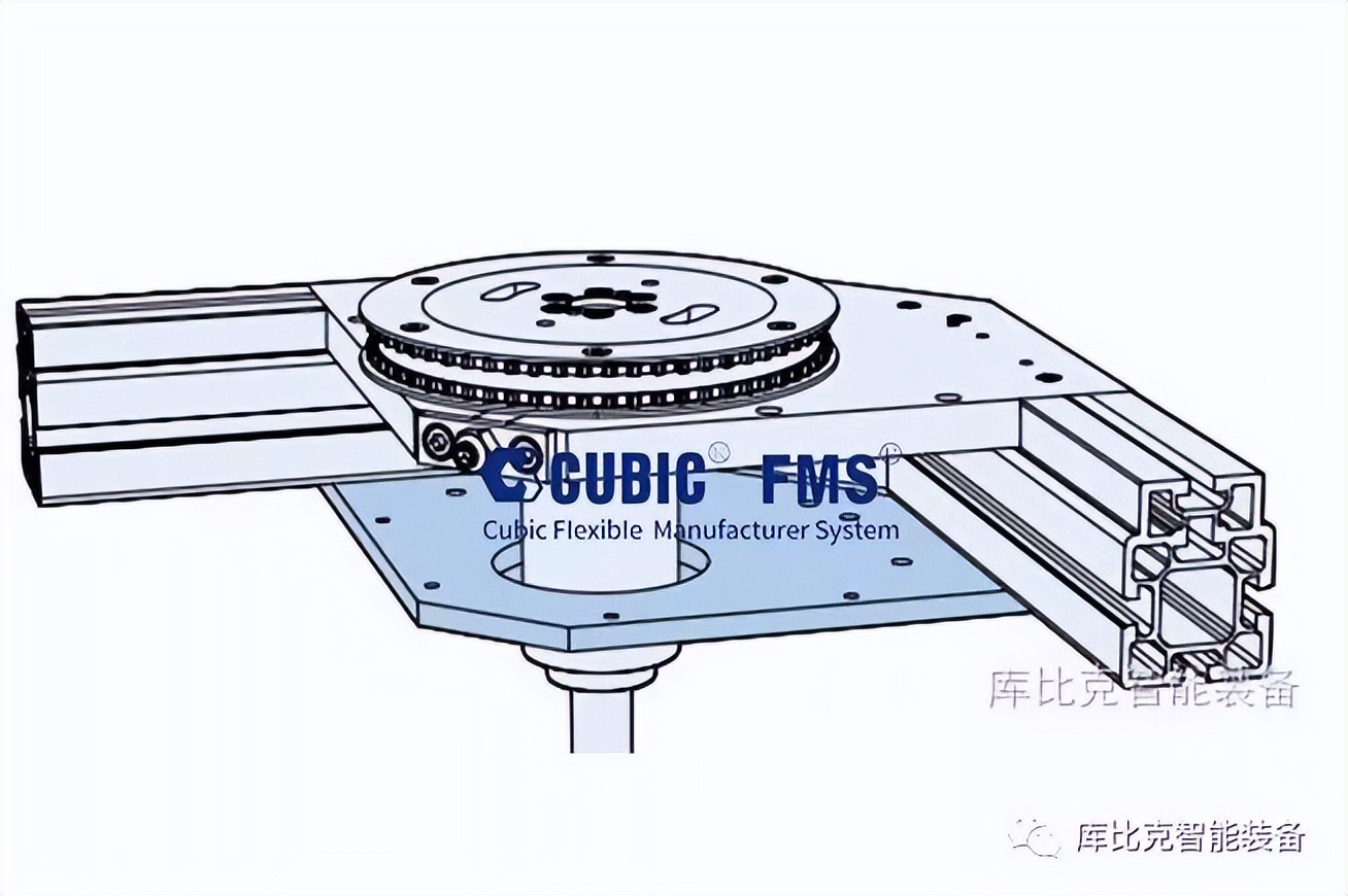 应用于环形导轨的铝型材