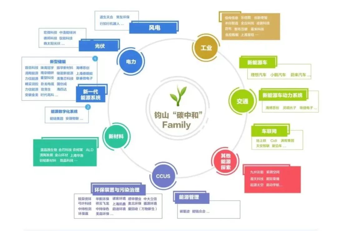 又双叒叕有好消息！“中国充电服务第一股”能链智电纳斯达克上市