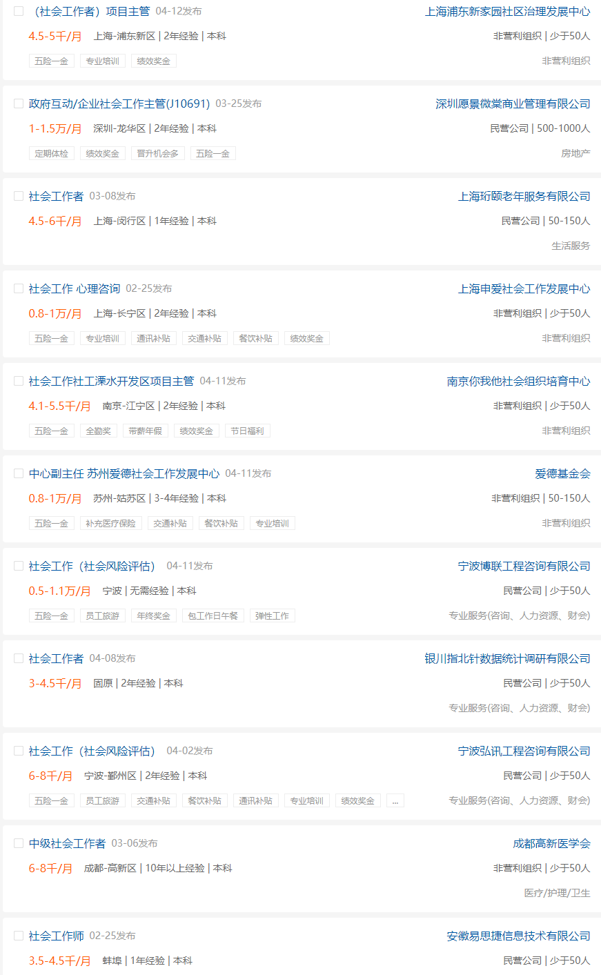 育才365专业讲解：社会工作、社会学、民族学