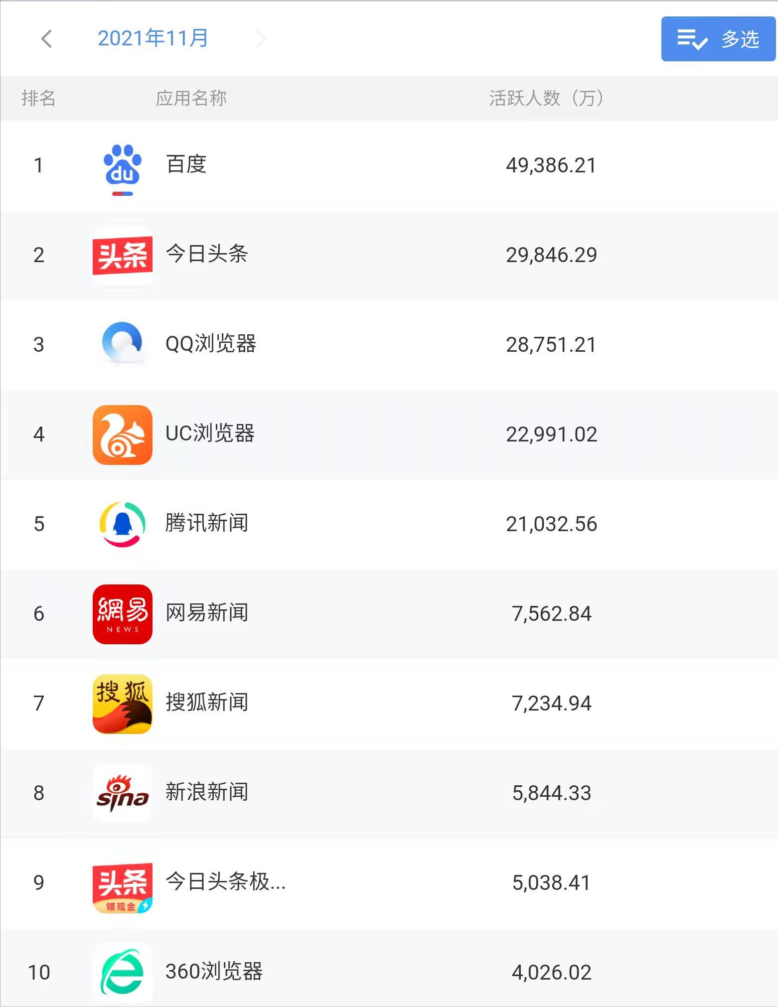 2024年热门阅读APP排行：哪些应用占据用户书桌？