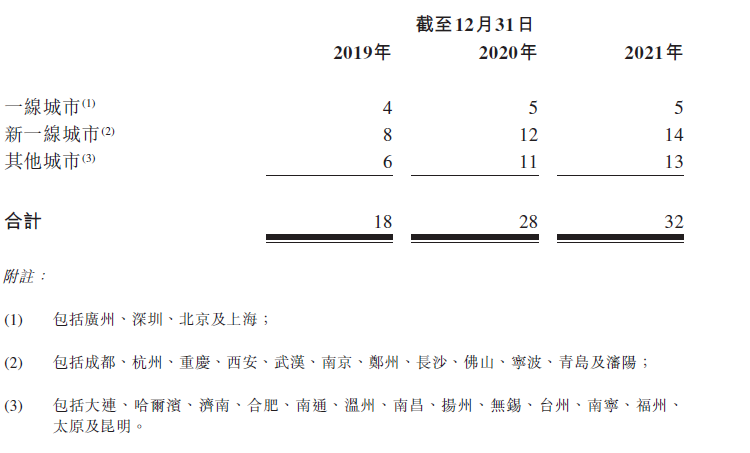 每个男人都可能头顶一套别墅