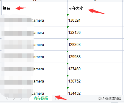 python生成excel文件的一种方式