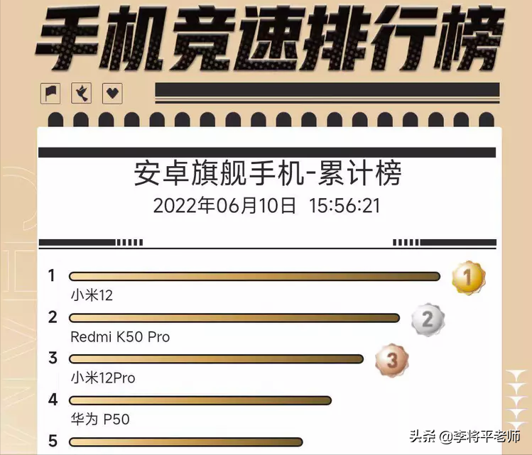 从1G跟到6G，中国通讯何时能够翻身？院士：需解决卡脖子技术
