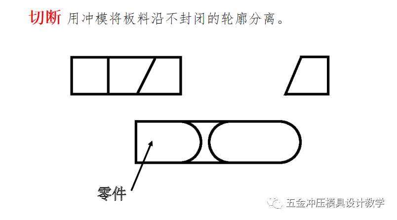 冲压工艺培训资料大全，值得收藏学习