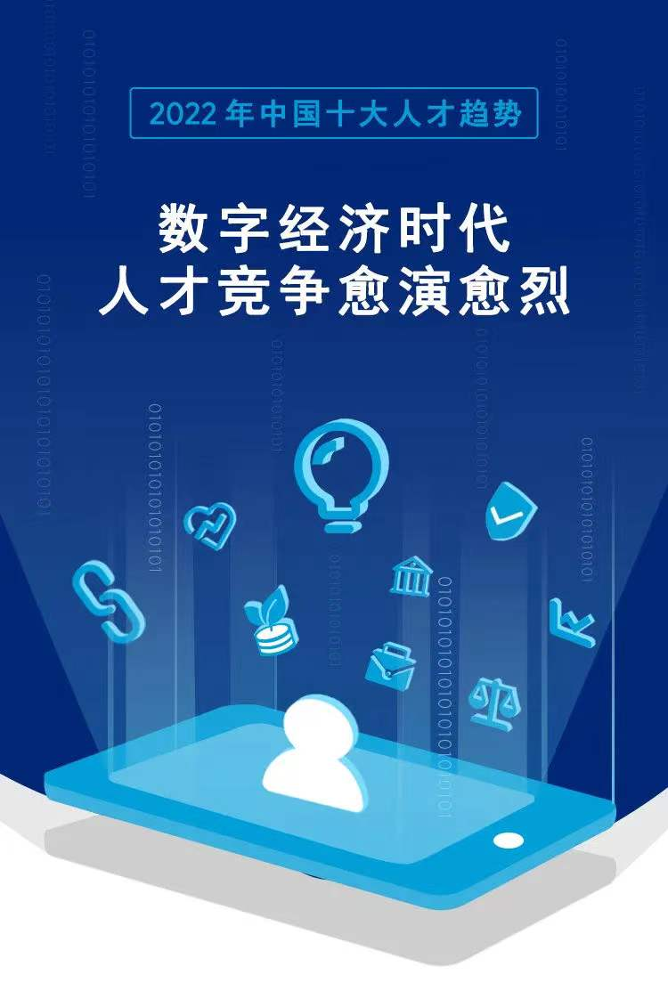 行业趋势报告：企业数字化转型，招聘策略迎来大变革