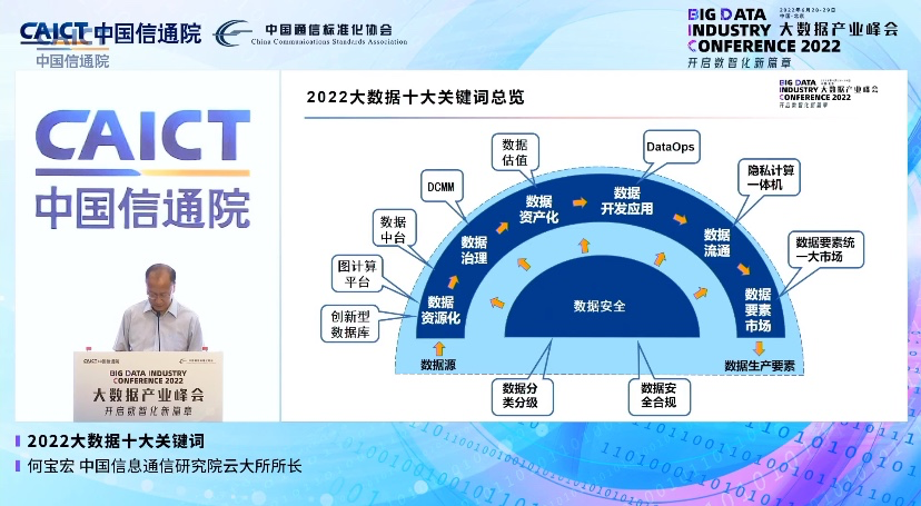 蚂蚁集团大规模图计算系统TuGraph通过国家级评测