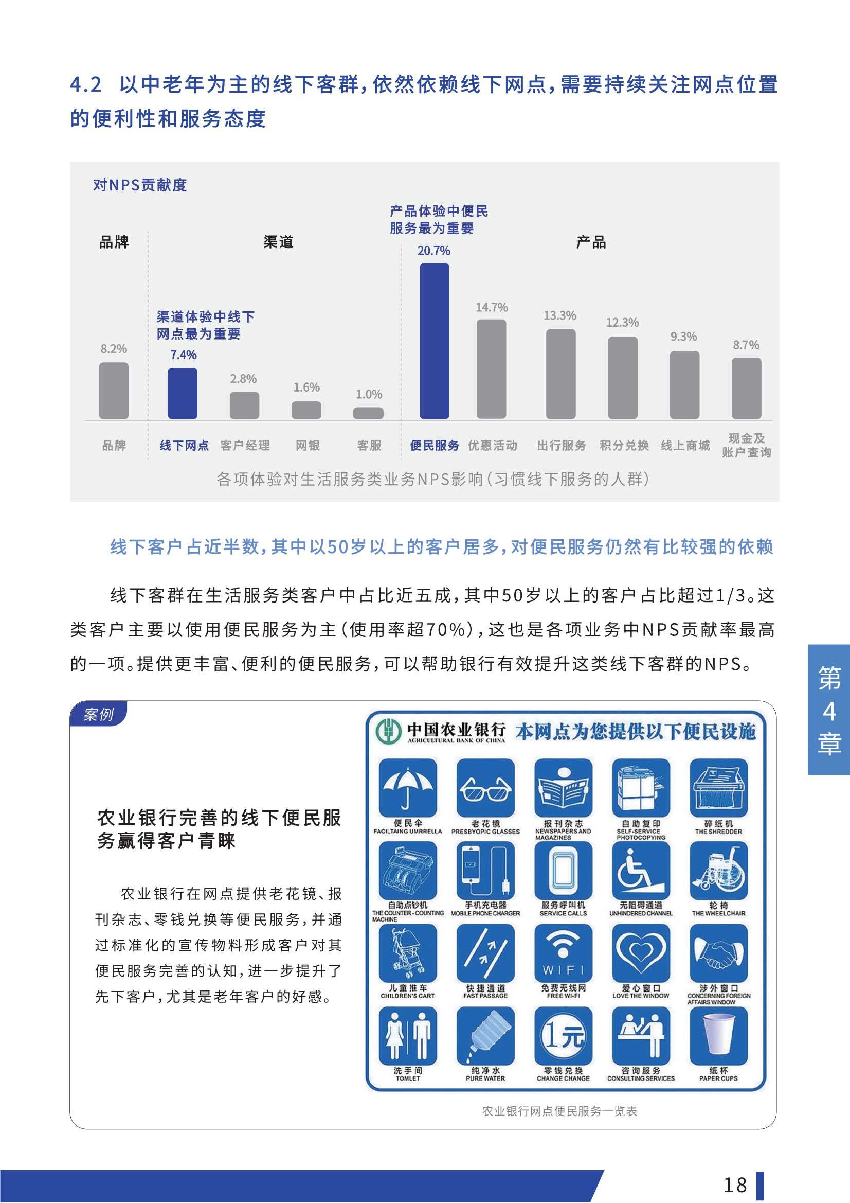 2022中国银行业NPS白皮书