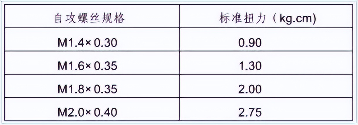 螺丝柱结构设计