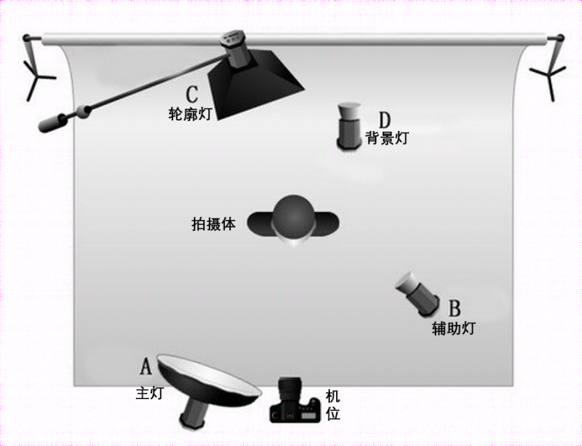 视频模糊变清晰处理方法（视频模糊变清晰处理方法剪映）-第4张图片-昕阳网