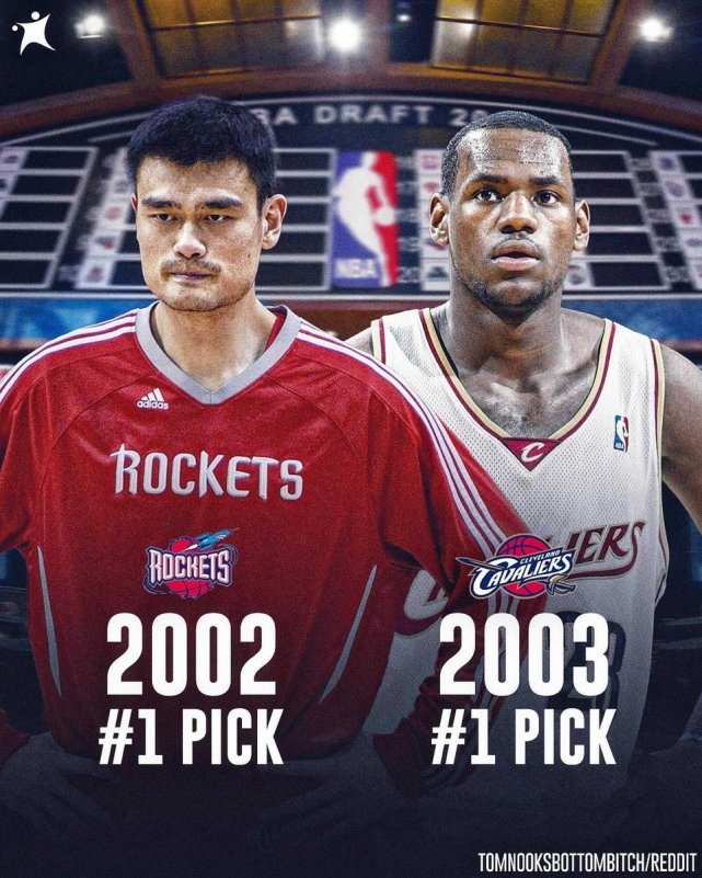 为什么nba重视姚明(姚明当选状元20周年！美媒刷屏向他致敬 火箭官方：多美好的旅程)