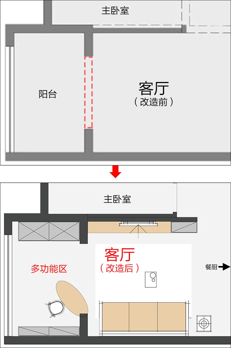 武汉90㎡公寓，拆一墙变3室，多功能区域激增，完胜豪宅