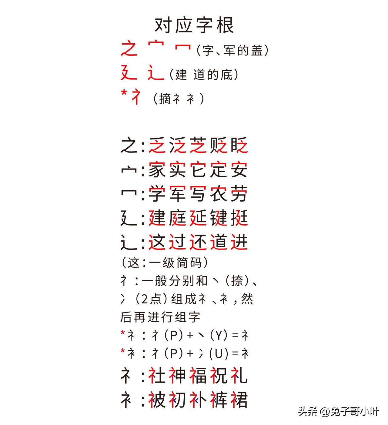 带有四点底的字和什么有关（带四点底的字大多与什么有关所表示的意思是）-第11张图片-科灵网