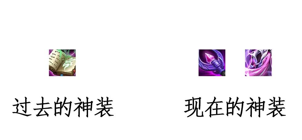 谁才是软辅一姐？蔡文姬买了皮肤你会玩吗？快来看攻略