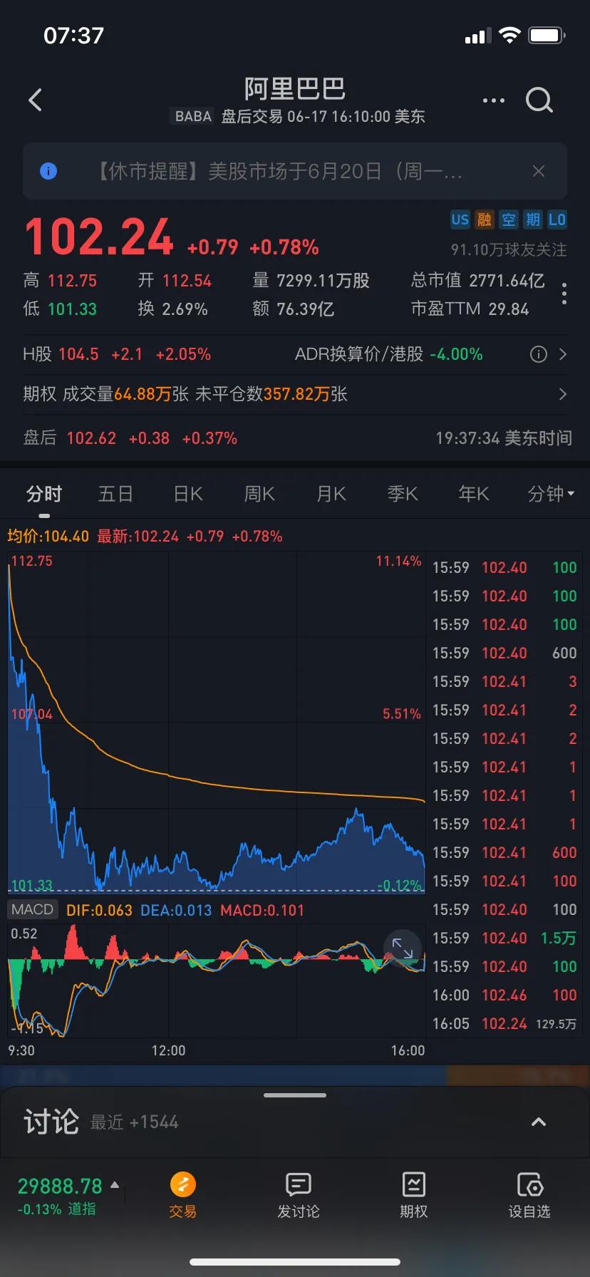蚂蚁上市？别再割韭菜