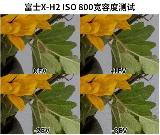 4000万像素+8K视频双旗舰 富士X-H2无反相机评测