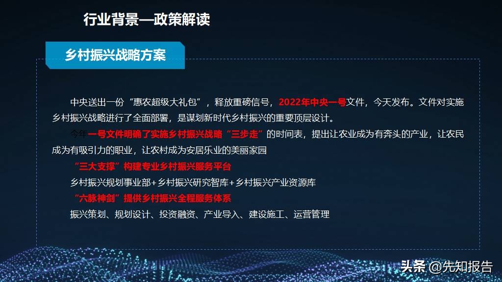 5G+智慧农业大数据数字乡村 乡村振兴整体建设方案（附PPT全文）