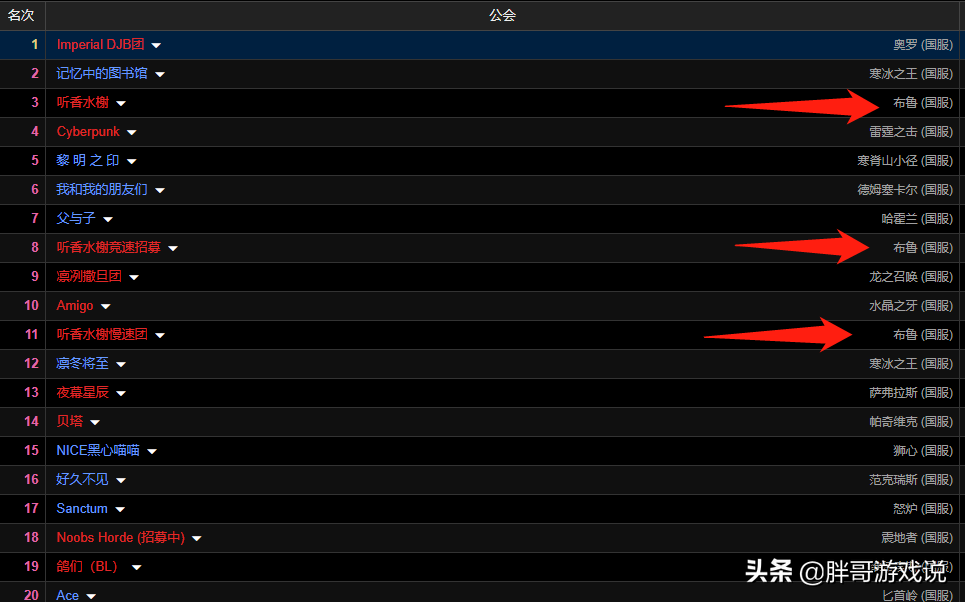 魔兽TBC：国服“神仙”服务器，白天排队5000，头铁玩家扎堆布鲁