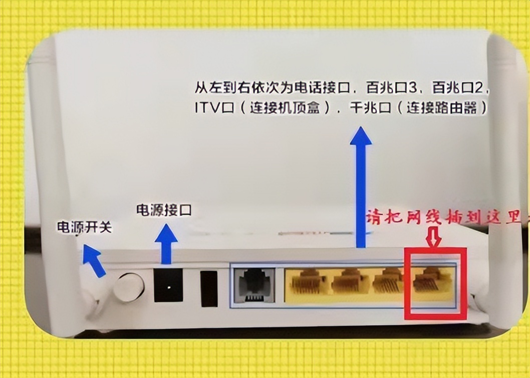 联通光纤猫自带wifi怎么设置,联通光纤猫自带wifi好还是路由器好-友友