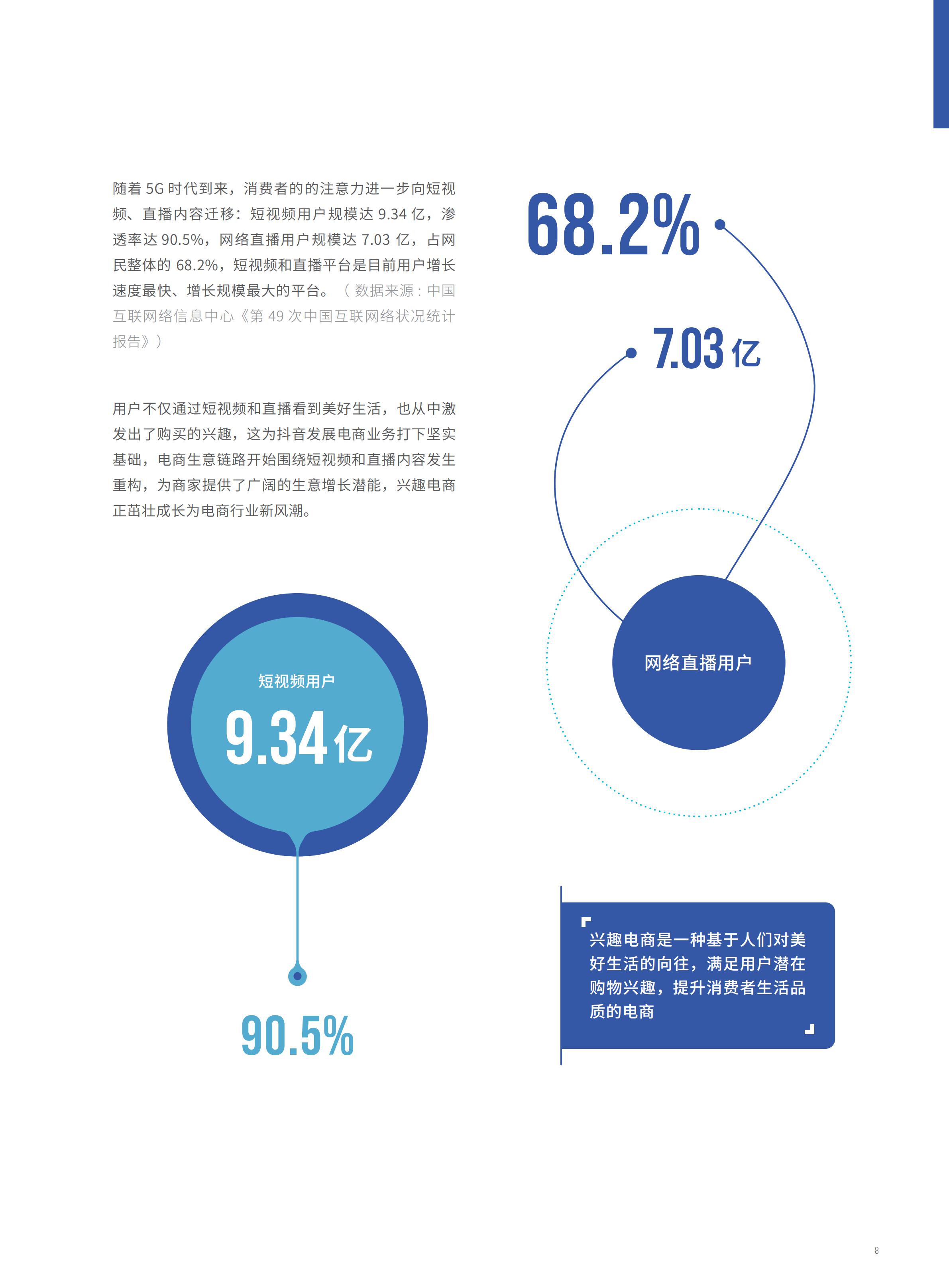 2022抖音电商FACT+全域经营方法论白皮书,76页,推荐收藏
