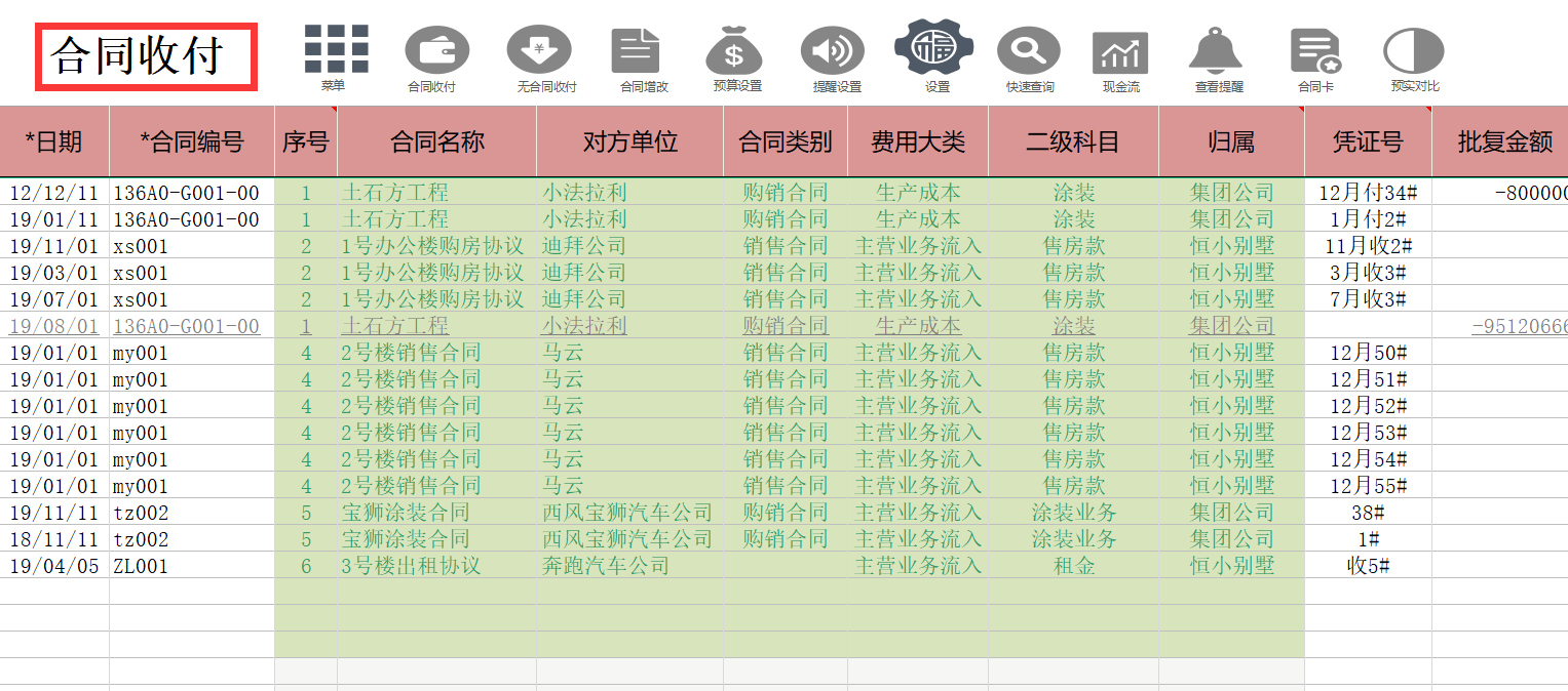 合同管理太乱？熬夜编制的全自动合同管理系统（含预算提醒），赞