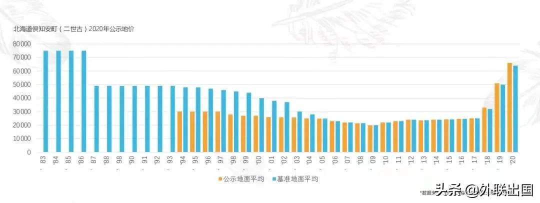 2030冬奥会在哪里举办(2030冬奥会举办地定了？全球都爱的滑雪圣地在哪里？)