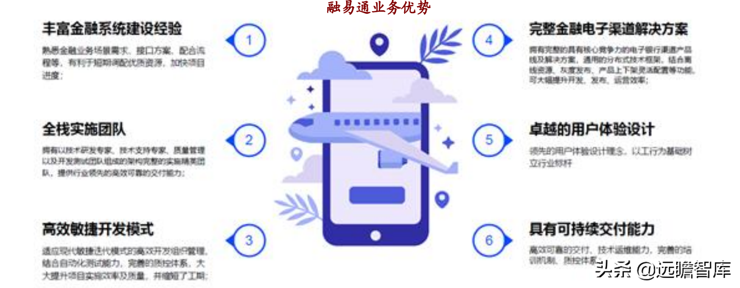 重点发力金融行业，博彦科技：稳健长跑能手，蓄力提速Fintech