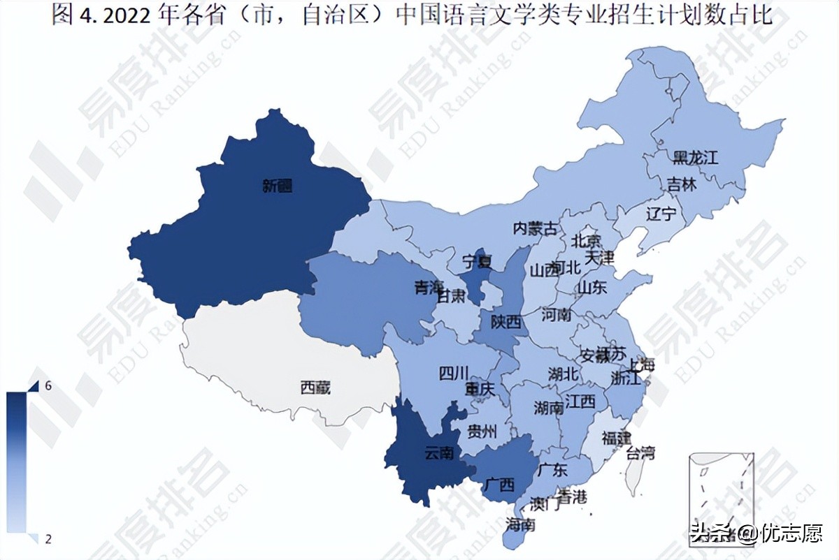 2022年全国中国语言文学类专业招生变动分析来啦，快来了解