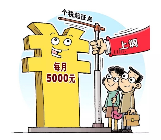 个税起征点是多少,个税起征点是多少元