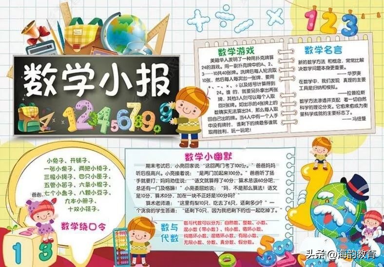 数学手抄报上写什么（数学手抄报格式）-第3张图片-巴山号