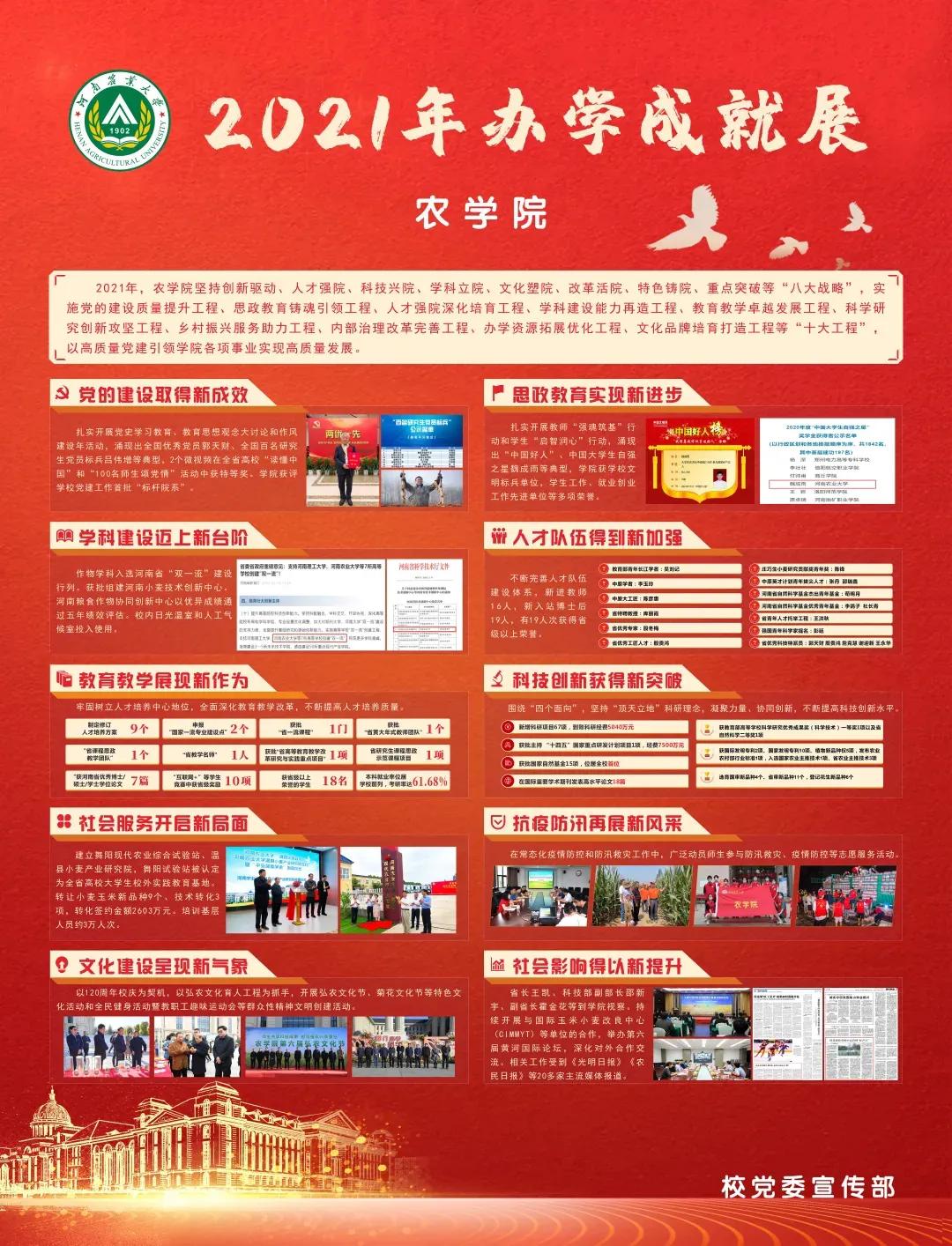 河南农业大学2021年办学成就展