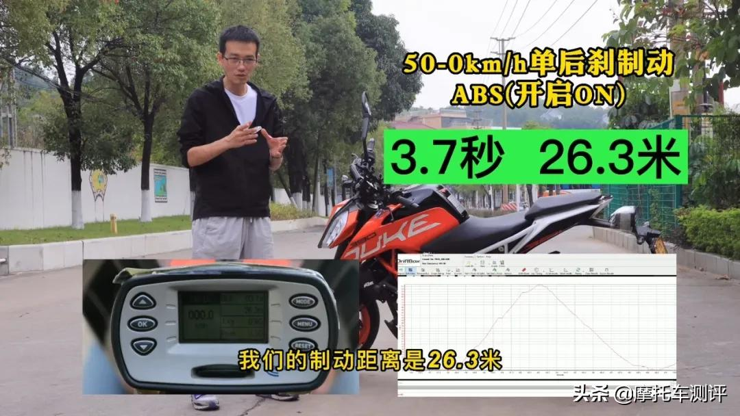 「技研」相差1.5米刹不住,可能撞飞两人!ABS有那么重要吗?