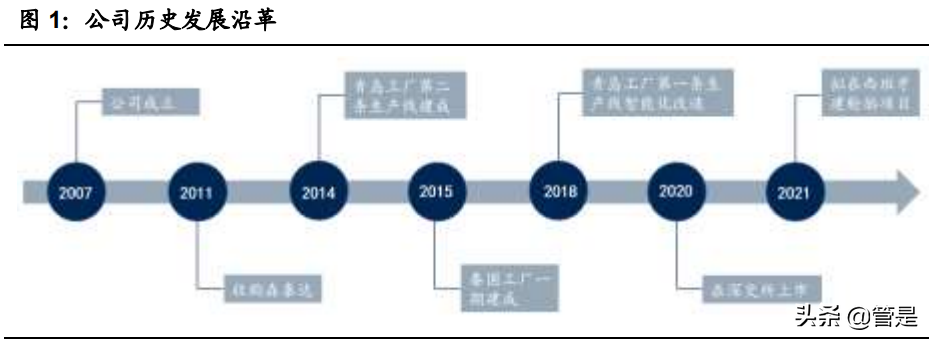 德林特轮胎质量解析：基于森麒麟研究报告的深度评估