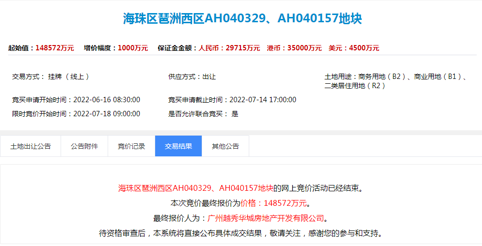 超209亿！广州第二批集中供地完成，再现摇号地块