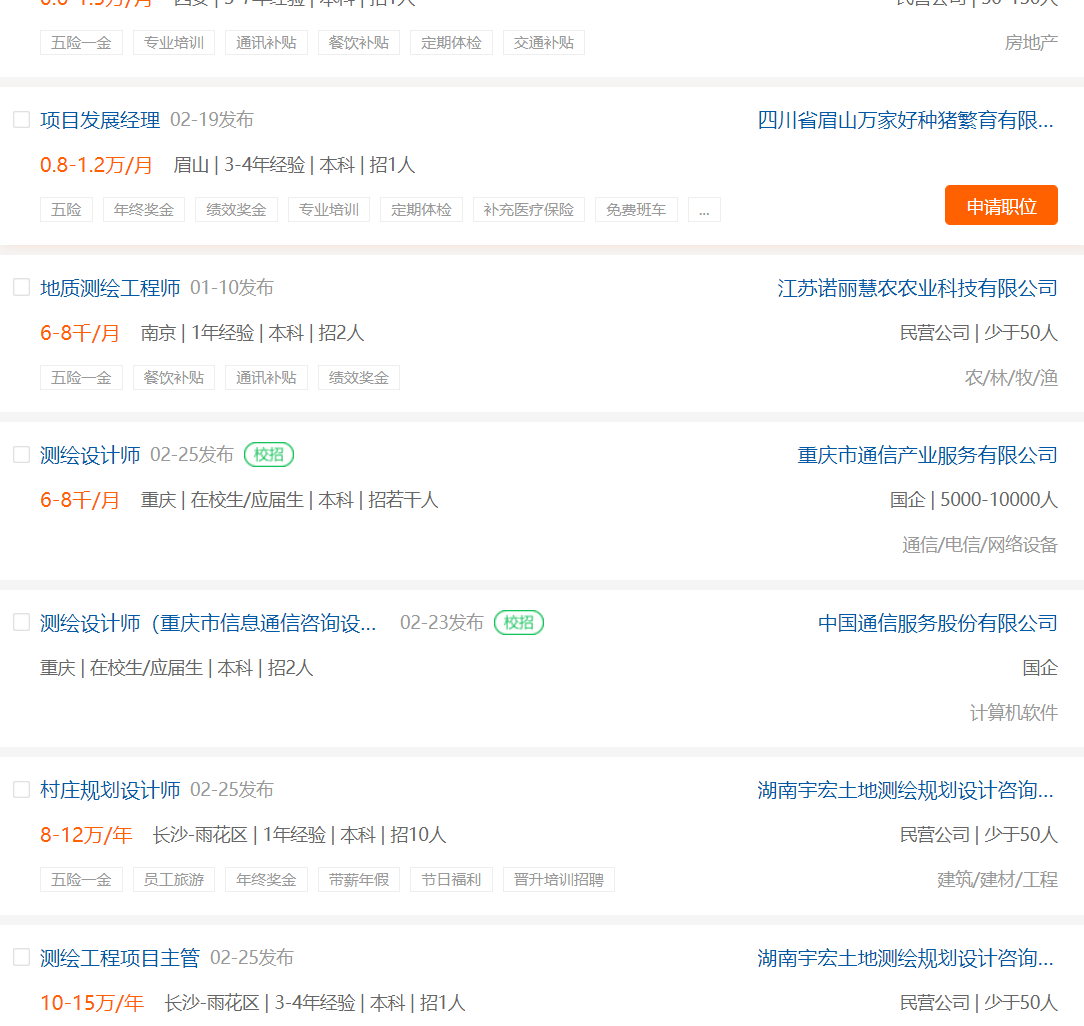 育才365专业讲解：地下水科学工程、水文水资源工程、土地资源