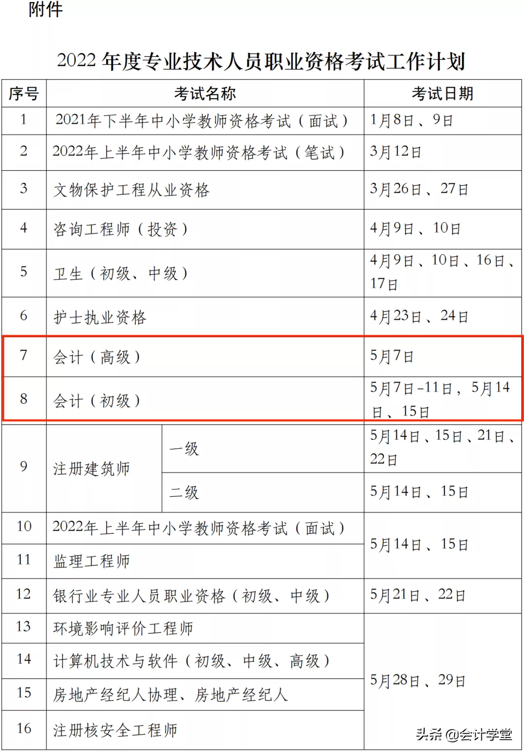 三大会计考试推迟！人社部确定2022年考证时间