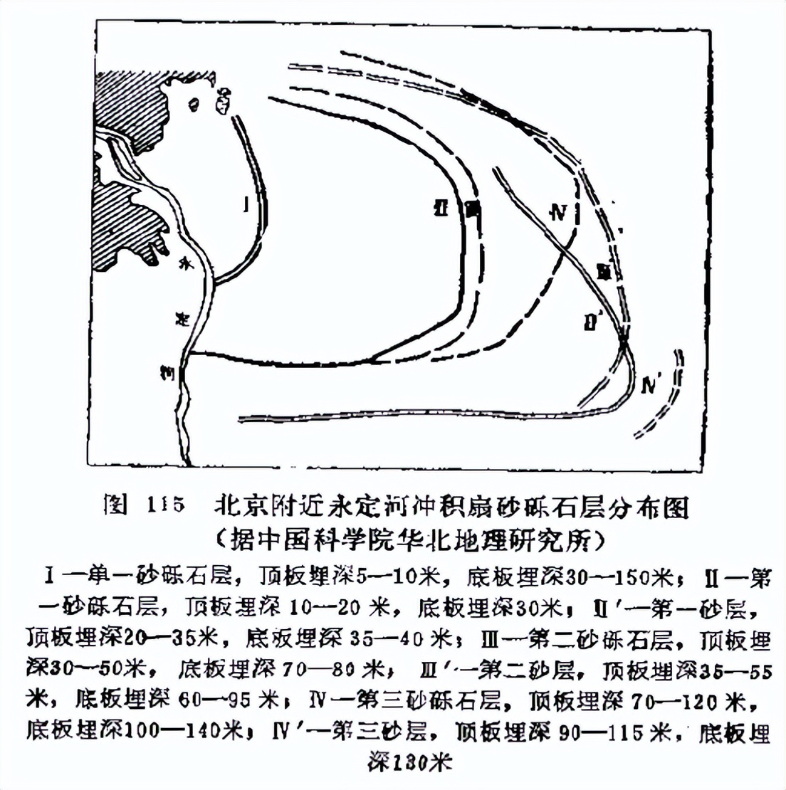 「找水经验」北方山前地带，如何寻找地下水？