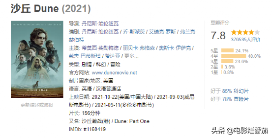 2021十大院线佳片，《长津湖》第9，《悬崖之上》第6，都值得二刷