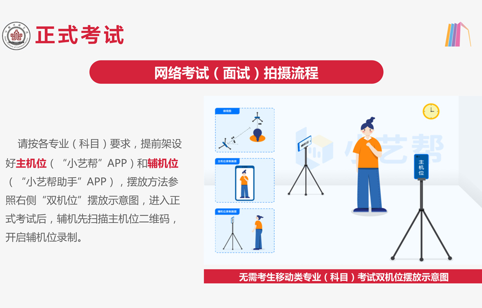 河北传媒学院录取需要多少分？解读2022年艺术类专业招生考试