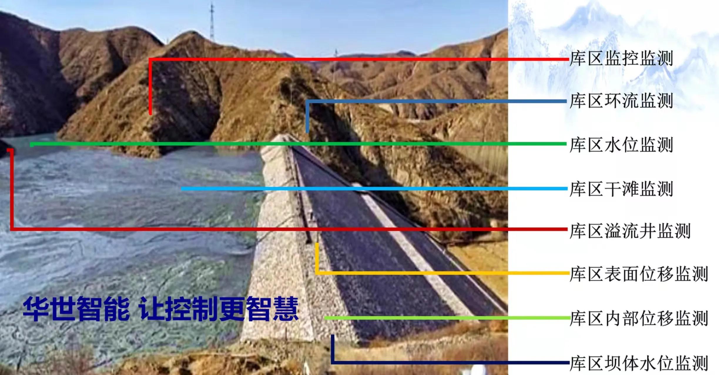 北斗GNSS高精度定位终端机野外地表位移监测 规模管理监测运维系统