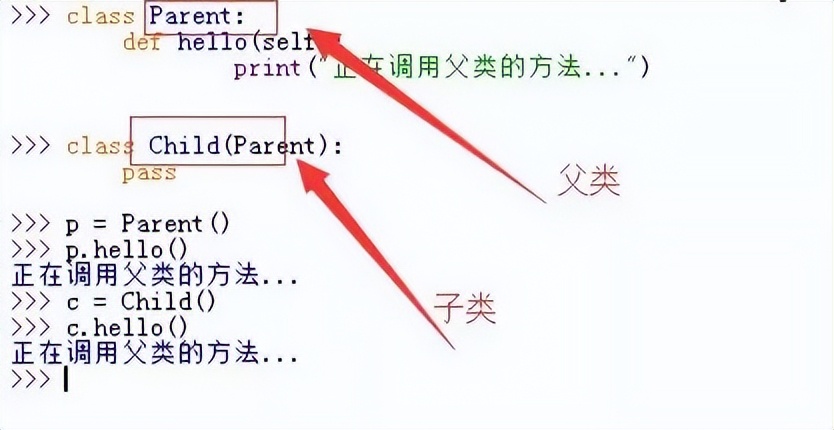类和对象