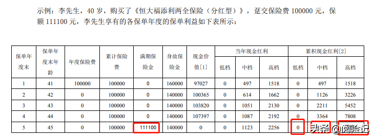 70万存款怎么就变保险？还原银保销售过程、产品细节