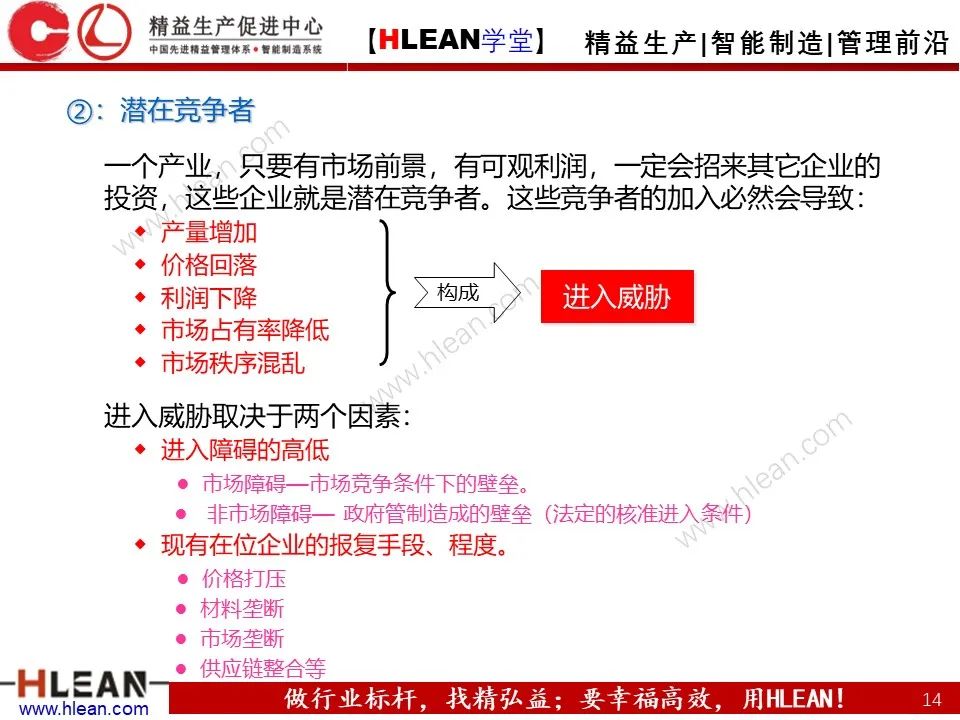 企业管理必备的S-W-O-T