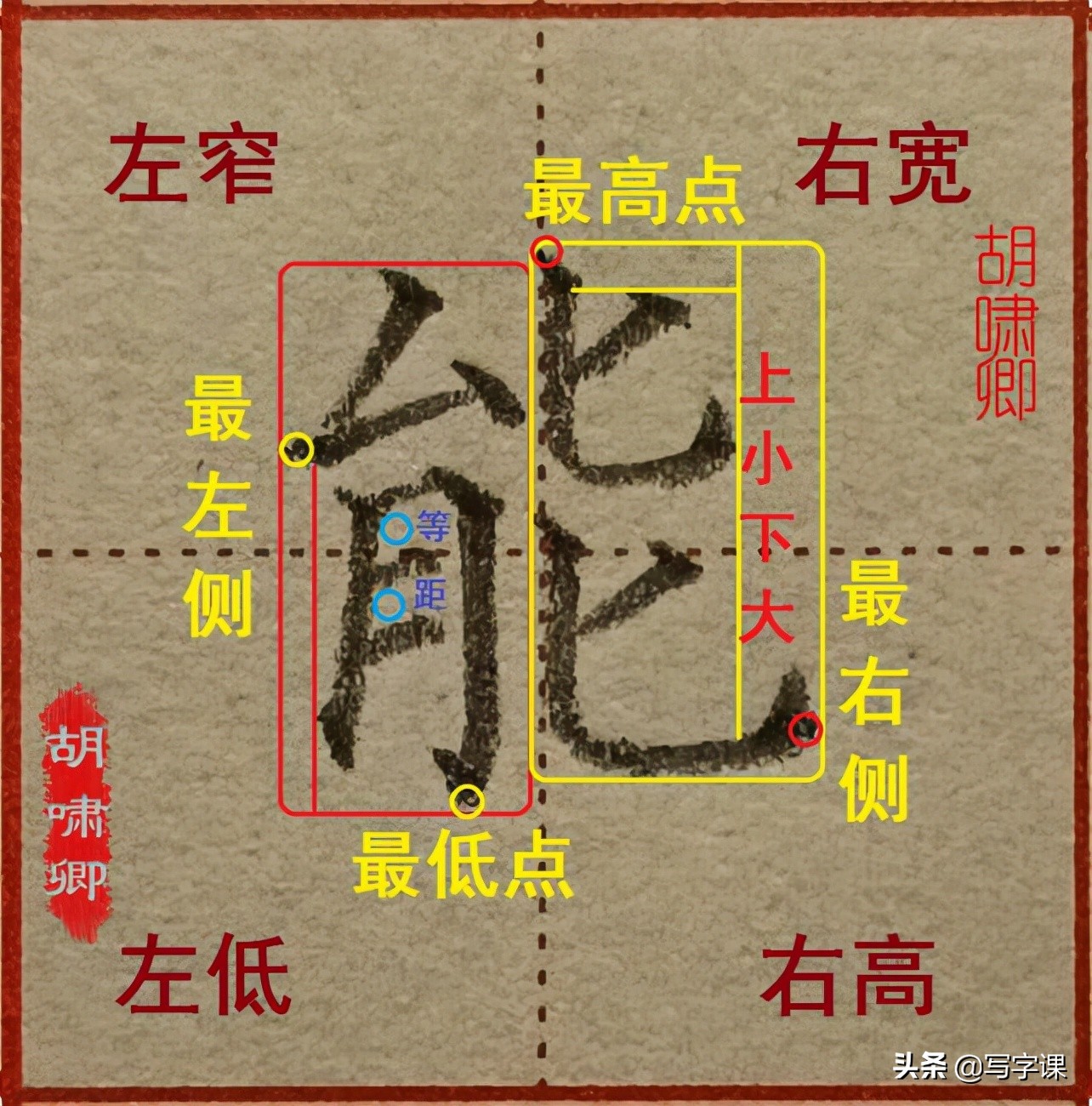 干货！精讲16个常用字，图解结构、技法总结，帮你写出漂亮的字