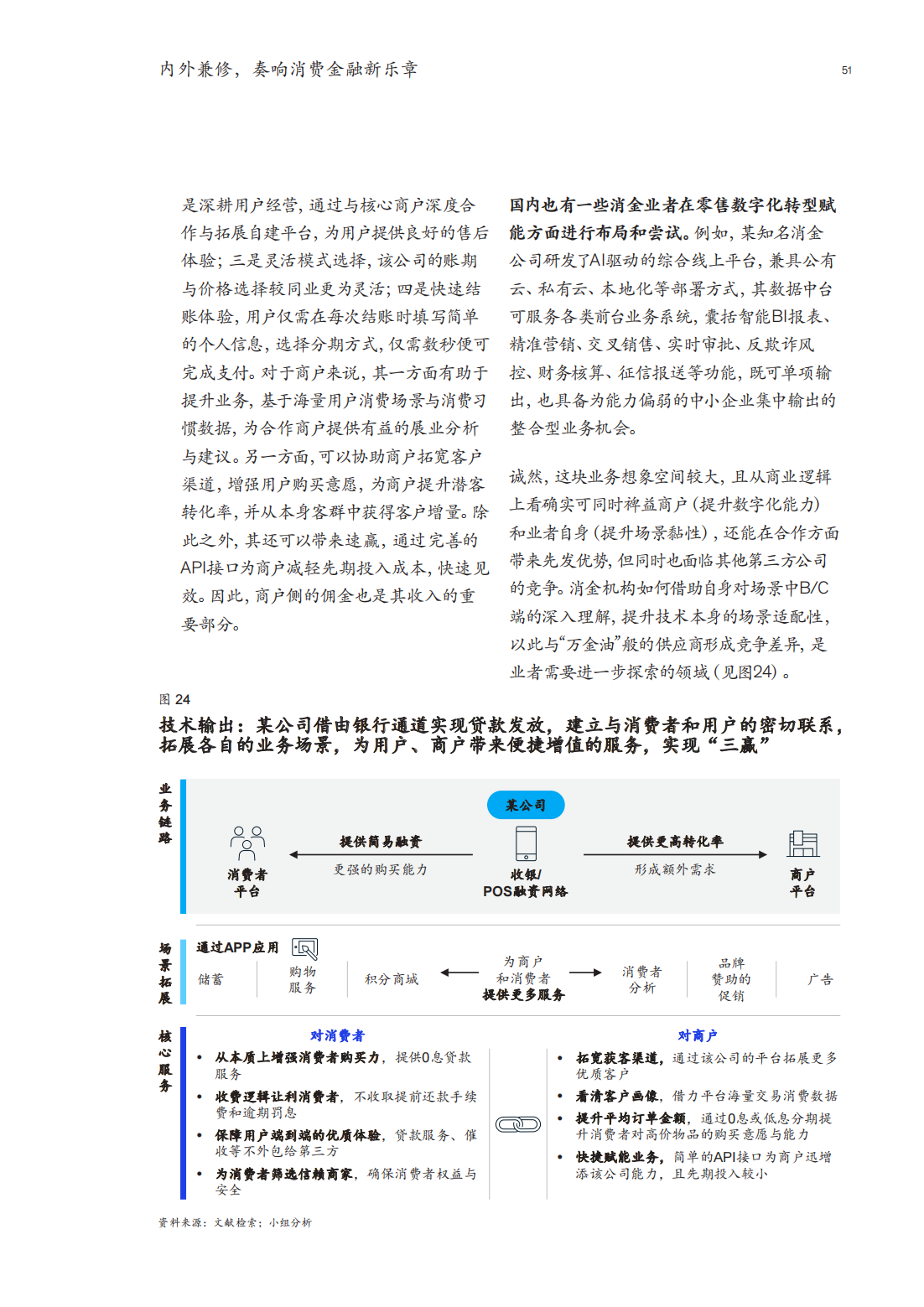 麦肯锡：2022年消费金融行业深度报告（市场动态、研判趋势）