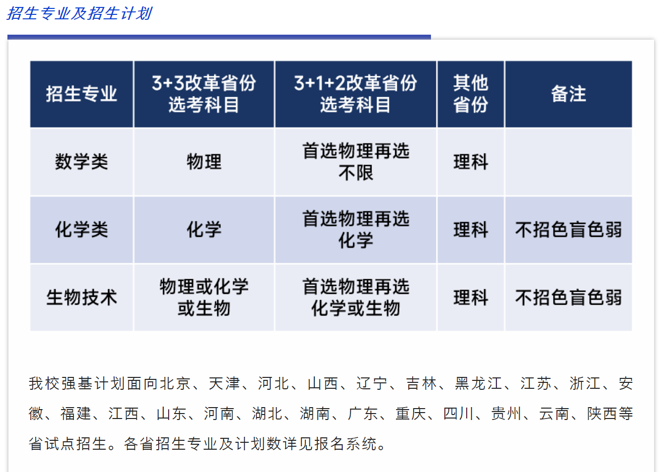 「高考指南」全网最全！强基计划发布最全高校汇总