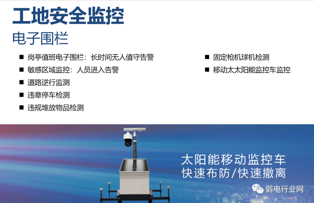 数字孪生+智慧工地解决方案