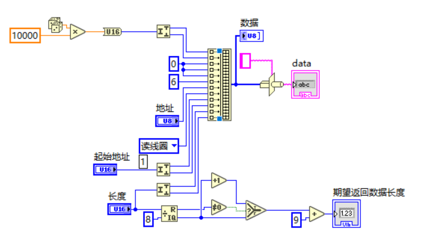 Labview Modbus 从站